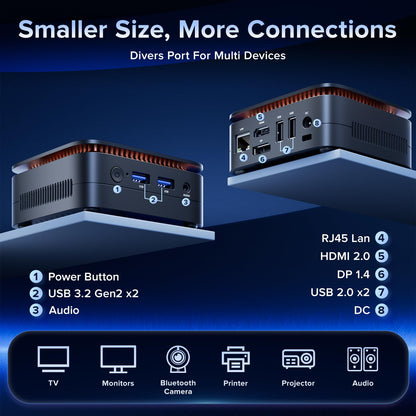 NiPoGi Essenx E1 Mini PC - Intel N95, 16GB RAM, 256GB SSD