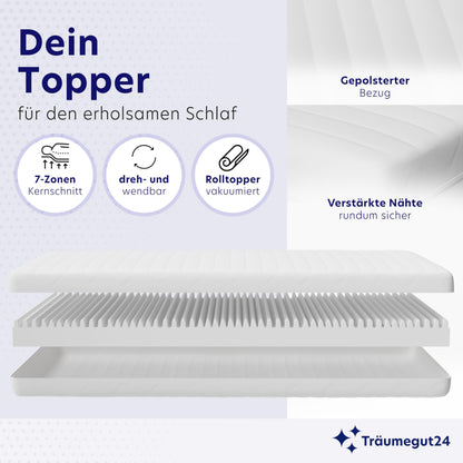 Träumegut24 10cm Kaltschaum Matratzentopper - H2/H3, 140x200 cm