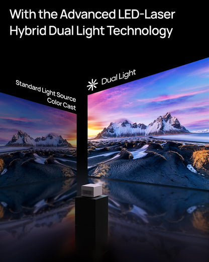 XGIMI Horizon Ultra 4K Heimkinoprojektor mit Dolby Vision