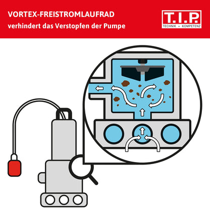 T.I.P. Maxima 300 IX Schmutzwasser-Tauchpumpe – Edelstahl