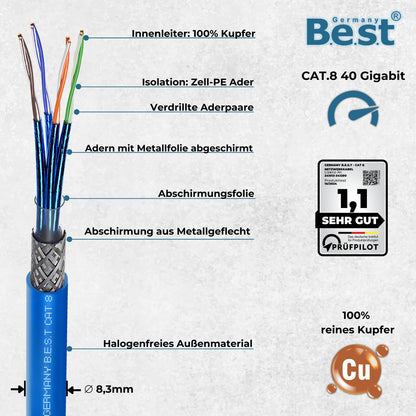 Germany Best CAT 8 Verlegekabel - 100M S/FTP LSZH Simplex