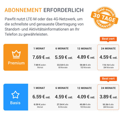Pawfit Lite GPS-Tracker für Katzen, 4G Echtzeit-Tracking, schwarz