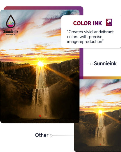 Sunnieink PG-545XL CL-546XL Druckerpatronen 2er-Pack für Canon Pixma