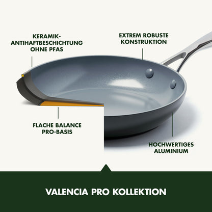 GreenPan Valencia Pro Keramik Bratpfannen-Set 20/26 cm Grau