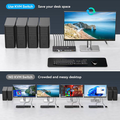 PVBCTCSID KVM Switch HDMI 4K60Hz - 4 PC, 1 Monitor