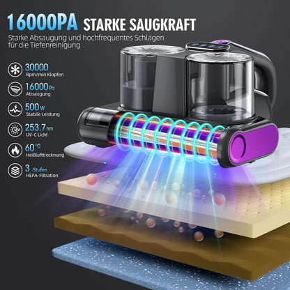 JPHYLL Milbensauger für Matratzen UVC-S1600-Pro mit UV-C-Licht, 16 kPa