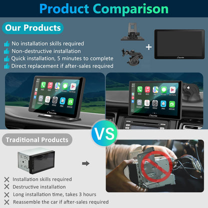 Carpuride V3 CarPlay Screen, kabelloses 7-Zoll-Touchscreen-Autoradio