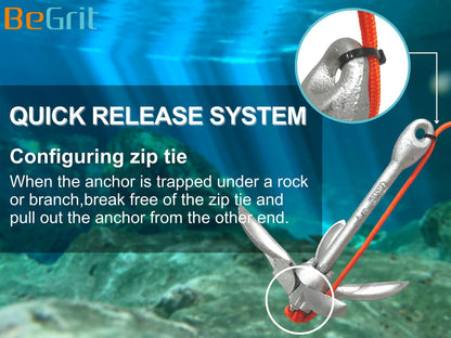 BeGrit Faltanker 1,5 kg Ankerset mit 10 m Ankerleine für Boot und SUP