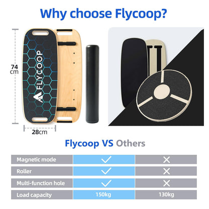 Flycoop Balance Board mit Rolle – Wackelbrett für Erwachsene