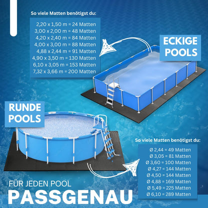 bonsport Pool Unterlegmatte 36 Stück inkl. Kescher, EVA schwarz