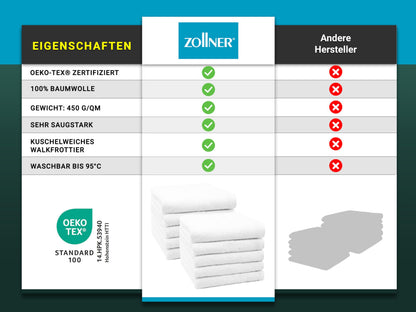 ZOLLNER Handtücher 10er Set, 50x100 cm, Baumwolle, weiss, 450 g/m²