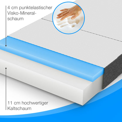 ELONEO Premium Visco Klappmatratze 90x200 cm, 15 cm hoch, klappbar