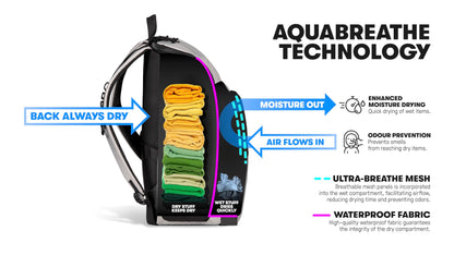 ARENA One Go Schwimmrucksack 45 L mit Laptopfach, wasserabweisend