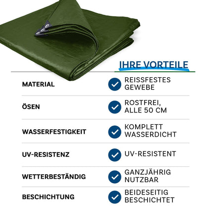 KARAT Abdeckplane 240 g/m² wasserdicht 4x6 m grün UV-stabil