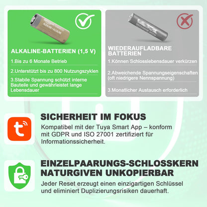 Elektronisches Türschloss Fingerabdruck Haustür – verstellbar 60-90mm