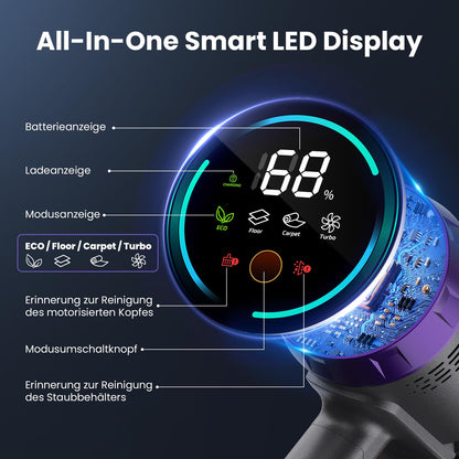 Circlio Akku-Staubsauger kabellos, 600 W, 58000 Pa, LED-Display