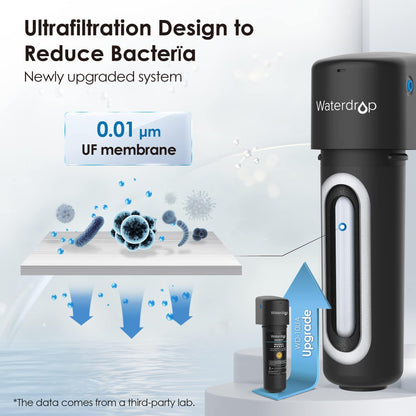 Waterdrop 10UA-UF Wasserfilter Untertisch - 0.01µm Ultra
