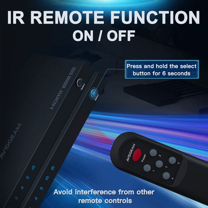 AVIDGRAM HDMI Switch 4K 60Hz 5 in 1 Out HDMI 2.0 mit IR-Fernbedienung