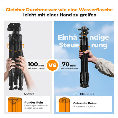 K&F CONCEPT Kamerastativ S255A3+BH-36, Reisestativ 190 cm