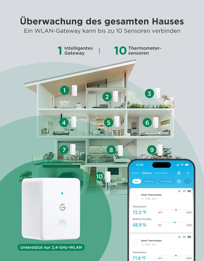 GoveeLife WLAN Thermo-Hygrometer H5151 innen, 3er-Set mit App