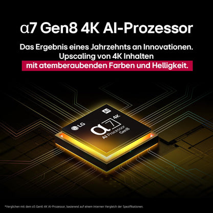 LG 55NANO80A6B 55 Zoll (139 cm) 4K NanoCell AI TV mit webOS 25