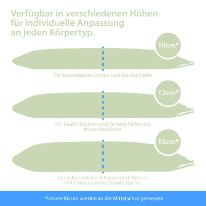 MaxxGoods orthopädisches Nackenstützkissen Visco-Gelschaum 42x70x15 cm