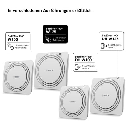 Bosch Leiser Badlüfter 1900 W125 – 125mm, Lichtschalter