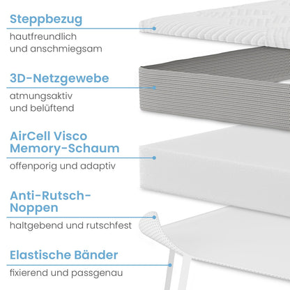 ELONEO visco Matratzentopper 80x200cm - 5cm Memory Foam