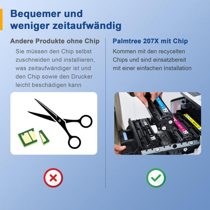 Palmtree 207X Kompatibel Tonerpatrone mit Chip - Schwarz 4er-Pack