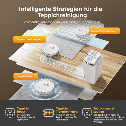 roborock QV 35S Set Saugroboter mit Wischfunktion, weiss