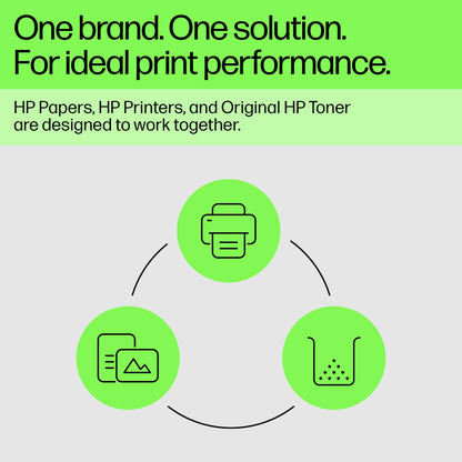 HP Original Toner 207A Schwarz (W2210A) für LaserJet Pro M255