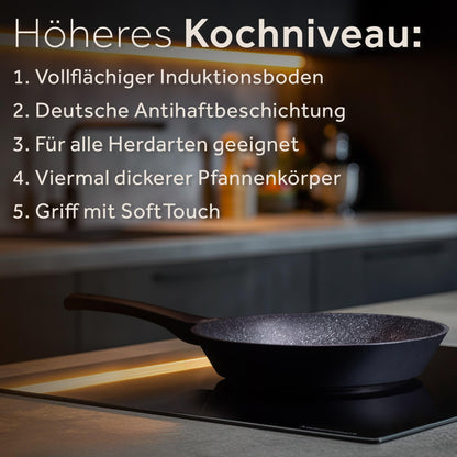 ZWIEGER Aluguss Pfannenset Induktion - 5-teilig Antihaft
