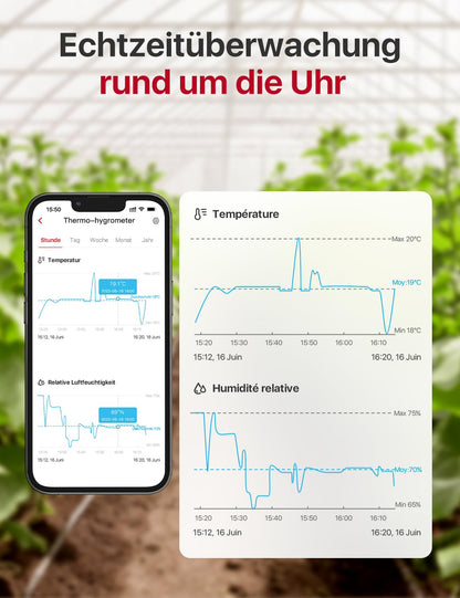 X-Sense WLAN Thermo-Hygrometer STH55 mit 4 Sensoren und Basisstation