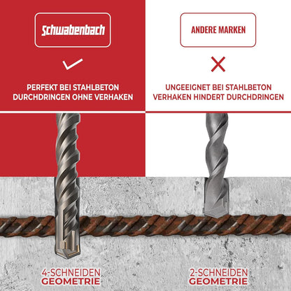 SCHWABENBACH SDS-plus Betonbohrer 32 x 460 mm, Hartmetall, 4 Schneiden