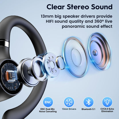 New Bee M53 Bluetooth Headset mit 72 h Spielzeit und Ladecase