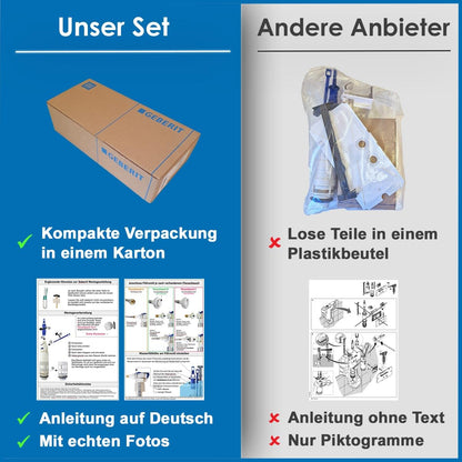 Geberit Twinline Ersatzteilset Spülkasten 1997-2002 inkl. Schlauch