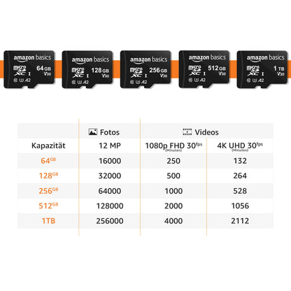 Amazon Basics microSDXC Speicherkarte 512 GB, U3, A2, mit SD-Adapter