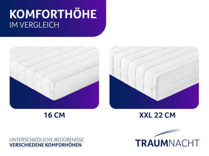 Traumnacht XXL Orthopädische 7-Zonen TFK Matratze H3 140x200cm
