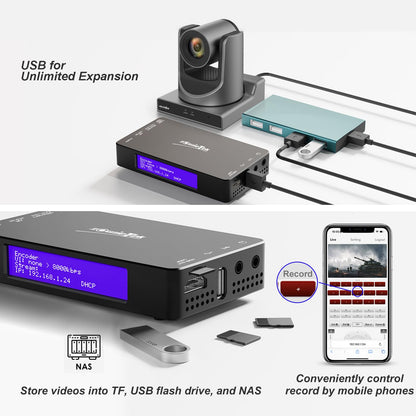 zowietek 4K HDMI NDI|HX3 Encoder/Decoder Live-Streaming