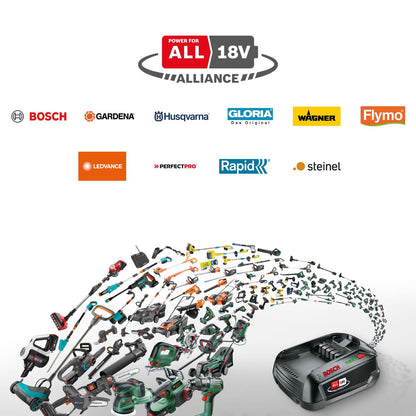 Bosch AdvancedTrimRouter 18V-8 Akku-Kantenfräse - ohne Akku