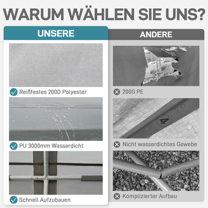 EVER ADVANCED Gerätezelt 190x230x225 cm, 3000 mm wasserdicht, Grau
