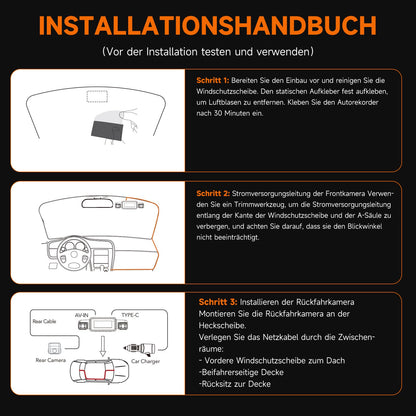 HUPEJOS 360° Dashcam Auto 4 Kanal FHD 1080P GPS WiFi Nachtsicht