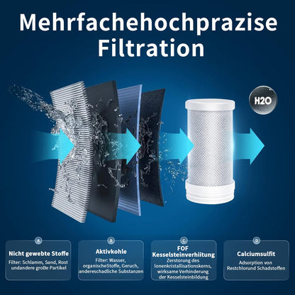 HOMELODY Wasserfilter Wasserhahn mit LED-Anzeige und Aktivkohlefilter