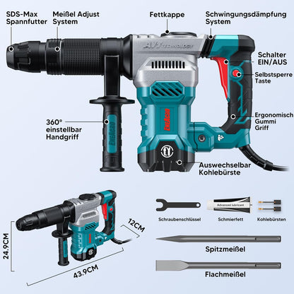 ENEACRO SDS-Max Abbruch-/Stemmhammer 1300W 20 Joule