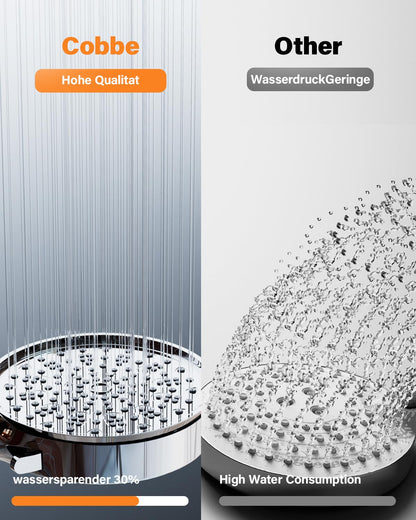 Cobbe Filter Duschkopf mit Schlauch, Handbrause mit 6 Strahlarten