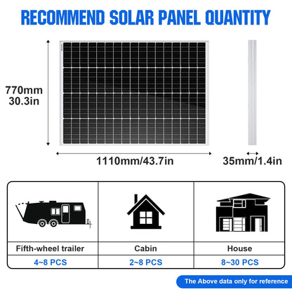 ECO-WORTHY Solarmodul 170W 12V monokristallin für Wohnmobil & Boot