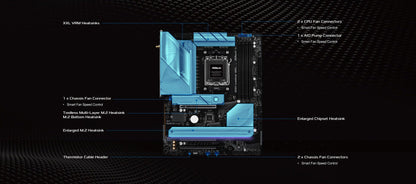 Asrock B850 LiveMixer PC Mainboard mit integriertem WiFi Modul