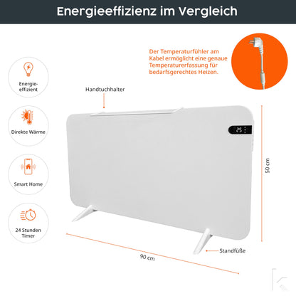 Könighaus 600W Smart Dual-Infrarotheizung V2 – Weiss
