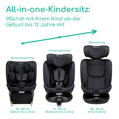 Bebeconfort RevolveFix Plus 360 i-Size Autositz – Full Black
