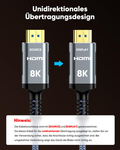 Highwings 8K HDMI 2.1 Kabel 20m Glasfaser 48Gbps 4K@120Hz